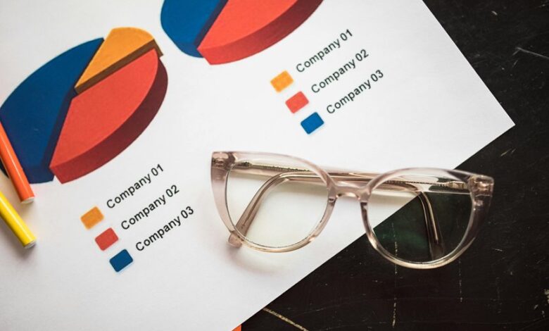 data analysis and reporting