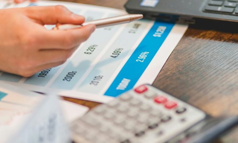 data driven trend tracking