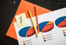 data trend aggregation analysis