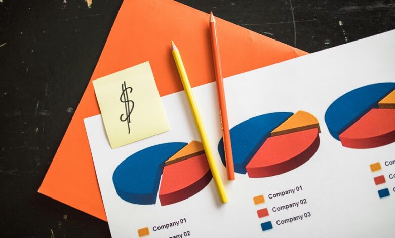 data trend aggregation analysis