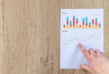 data trend analysis insights