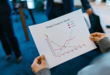 forecast performance evaluation guide