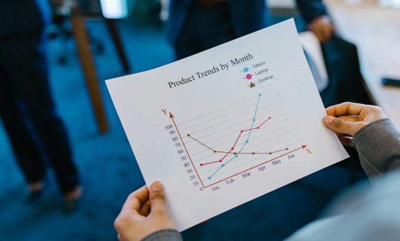 forecast performance evaluation guide