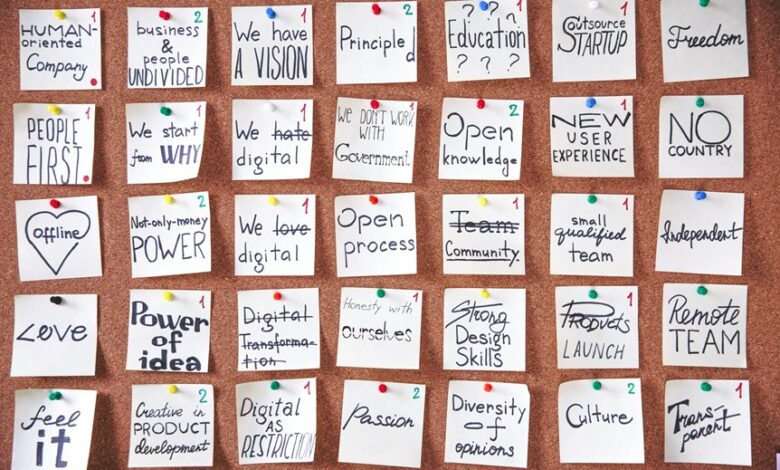 high priority insights tracker list