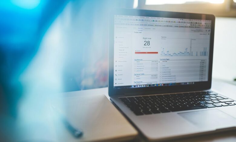 innovation metrics report summary