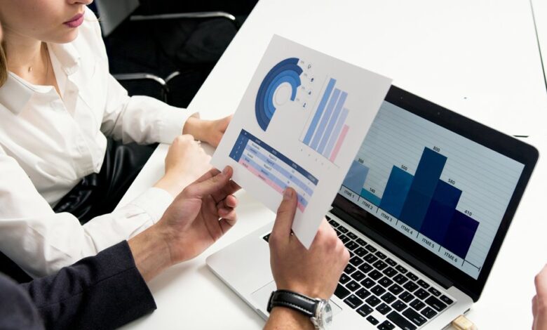market continuity data analysis