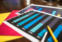 market pattern report analysis