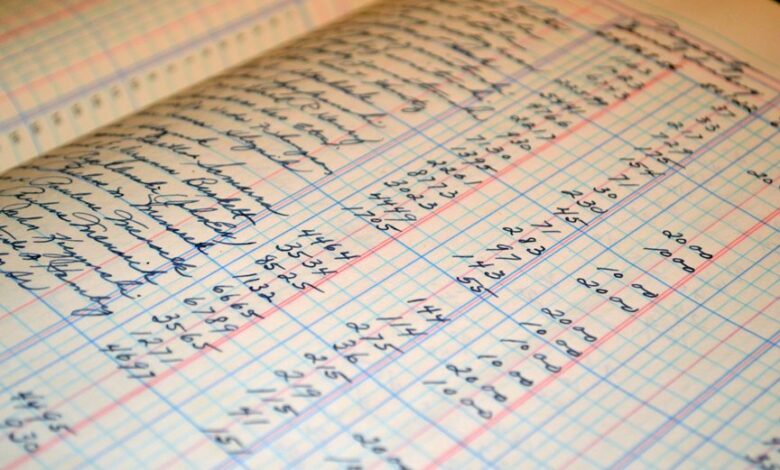 numerical data analysis trend