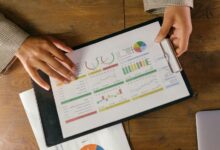 performance indicator list provided