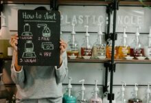 apex flow start shaping market excellence