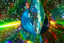 elevation prism start inspiring horizons