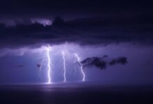 fusion surge start 18008618793 shaping next level horizons