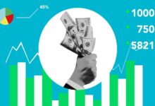 radiant arc start opportunities