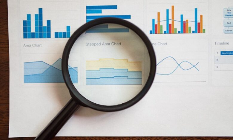 registry ids multiple review insights